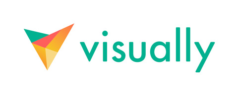 Visually
